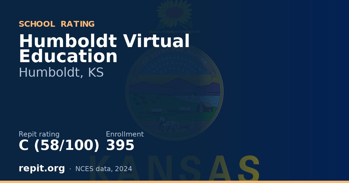 Humboldt Virtual Education, Humboldt, KS — Repit school rating C (58/100)