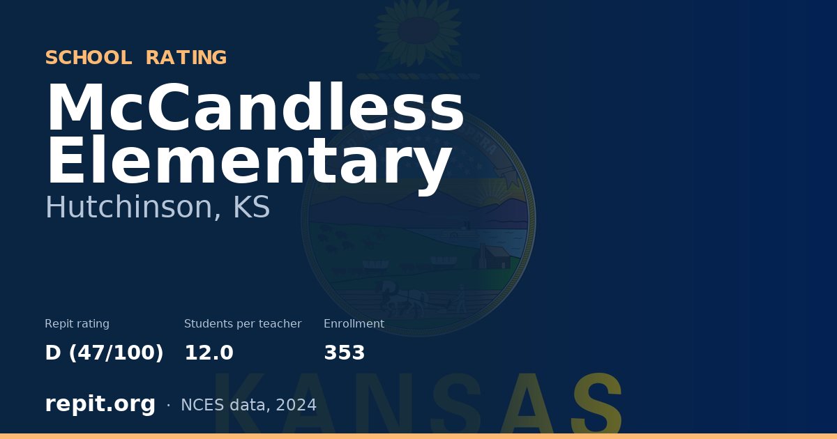 McCandless Elementary, Hutchinson, KS — Repit school rating D (47/100)