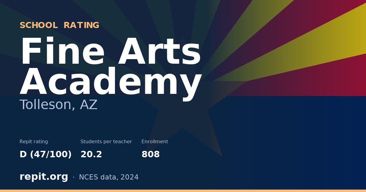 Fine Arts Academy, Tolleson, AZ — Repit school rating D (47/100)