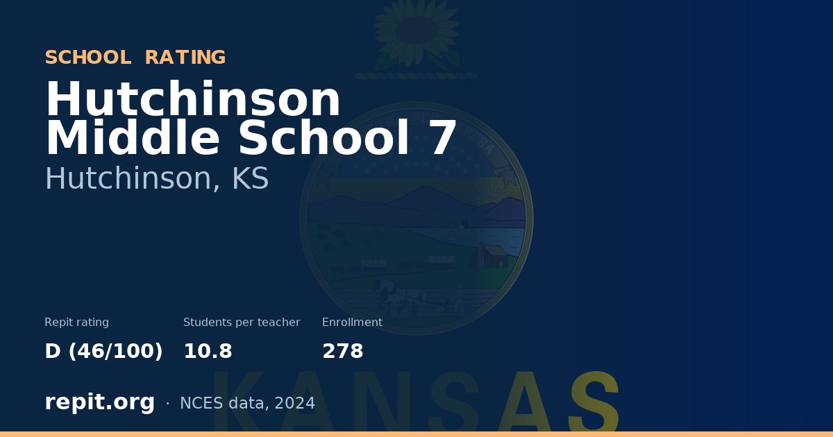 Hutchinson Middle School 7, Hutchinson, KS — Repit school rating D (46/100)