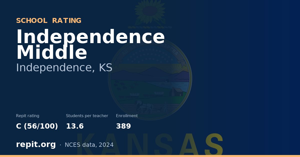Independence Middle, Independence, KS — Repit school rating C (56/100)