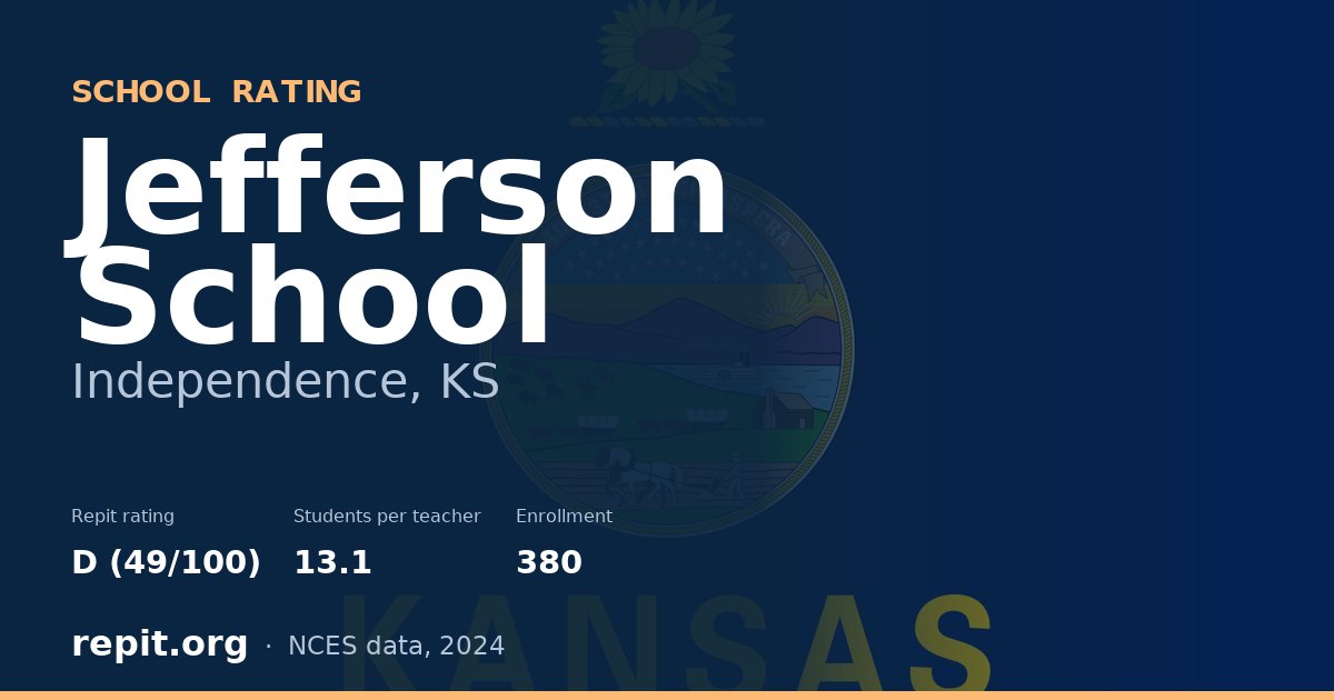 Jefferson School, Independence, KS — Repit school rating D (49/100)