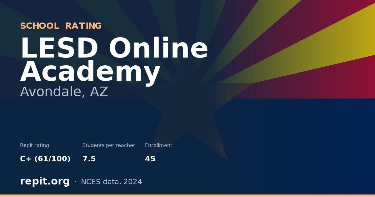 LESD Online Academy, Avondale, AZ — Repit school rating C+ (61/100)