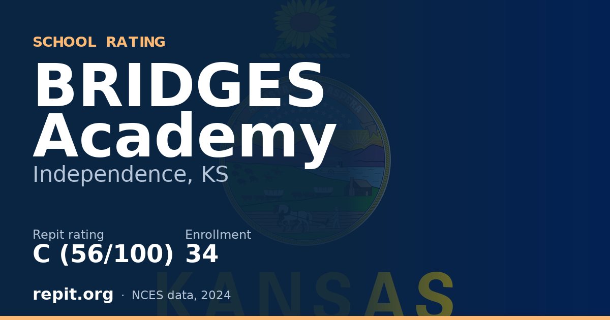 BRIDGES Academy, Independence, KS — Repit school rating C (56/100)