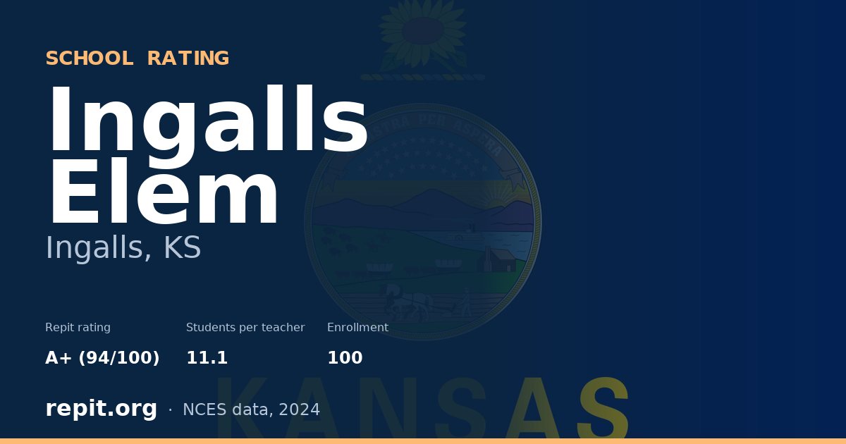 Ingalls Elem, Ingalls, KS — Repit school rating A+ (94/100)