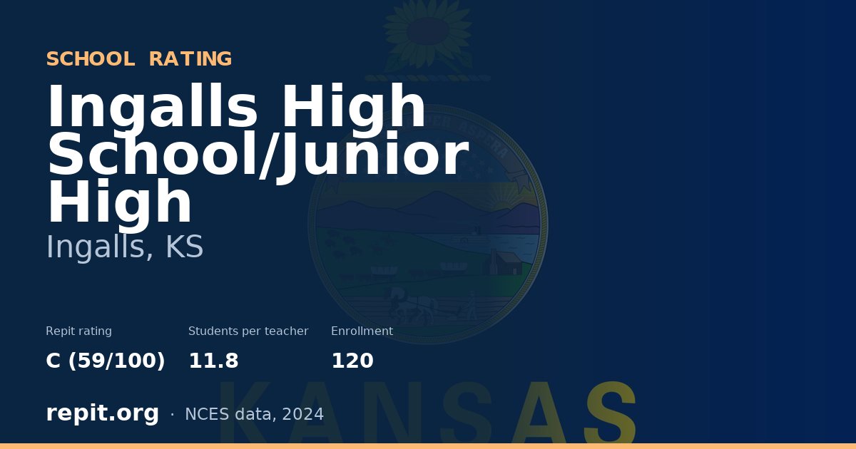 Ingalls High School/Junior High, Ingalls, KS — Repit school rating C (59/100)