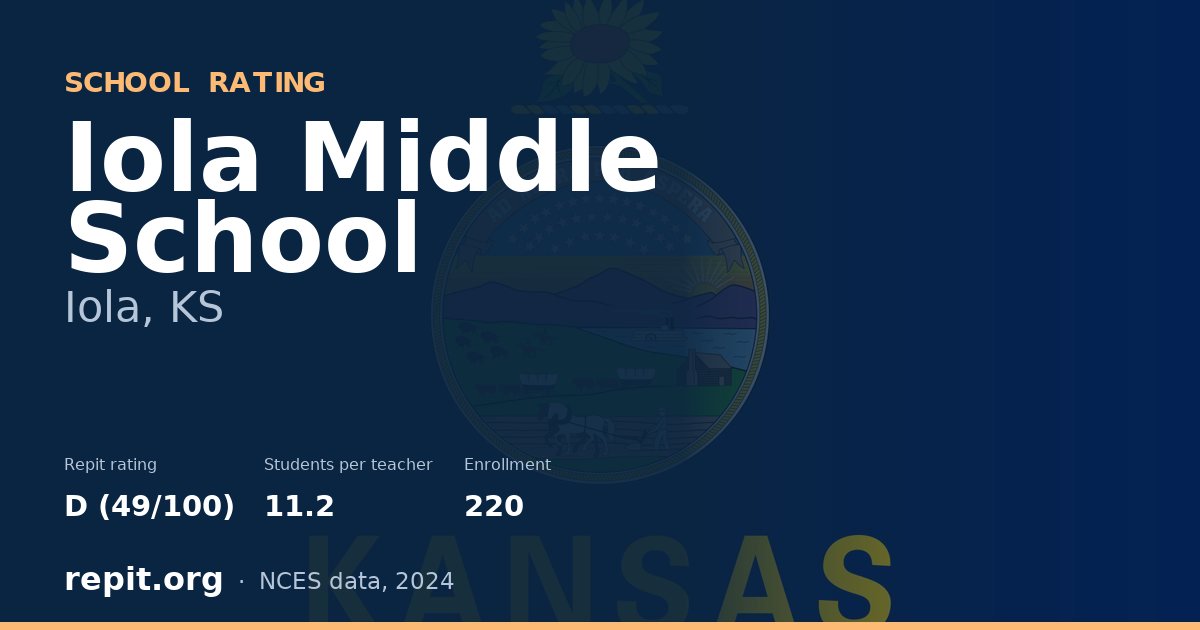 Iola Middle School, Iola, KS — Repit school rating D (49/100)