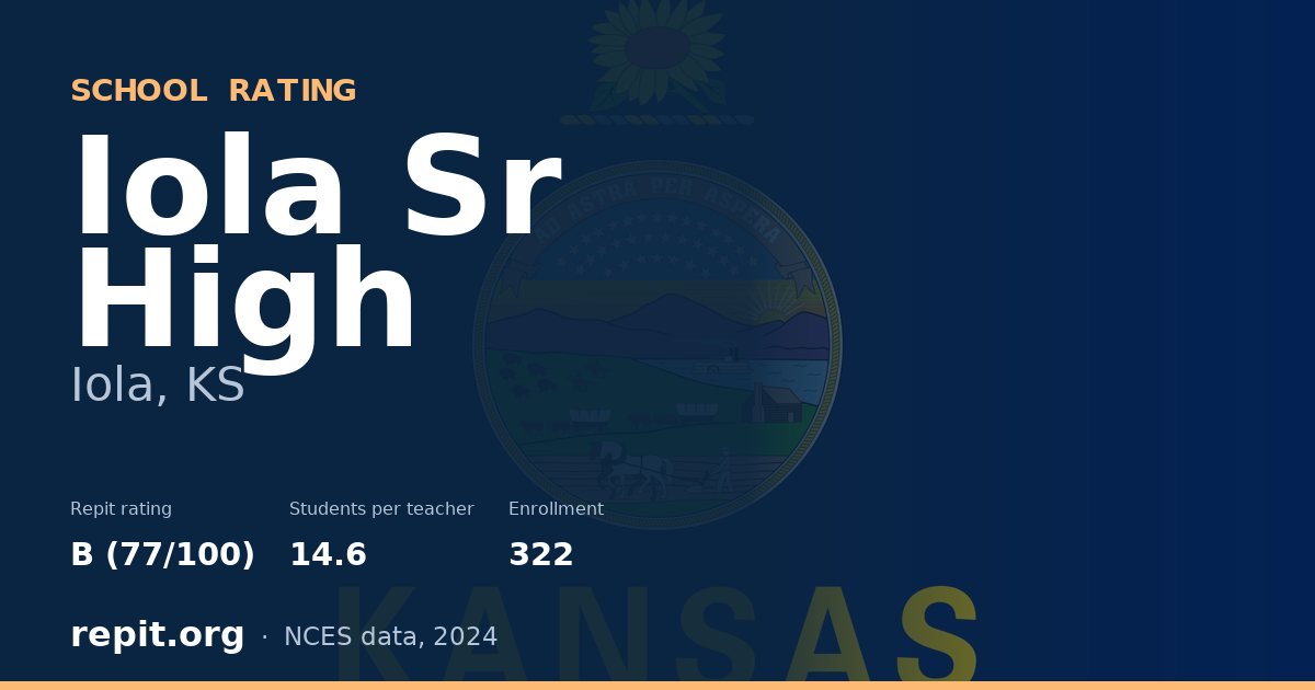Iola Sr High, Iola, KS — Repit school rating B (77/100)