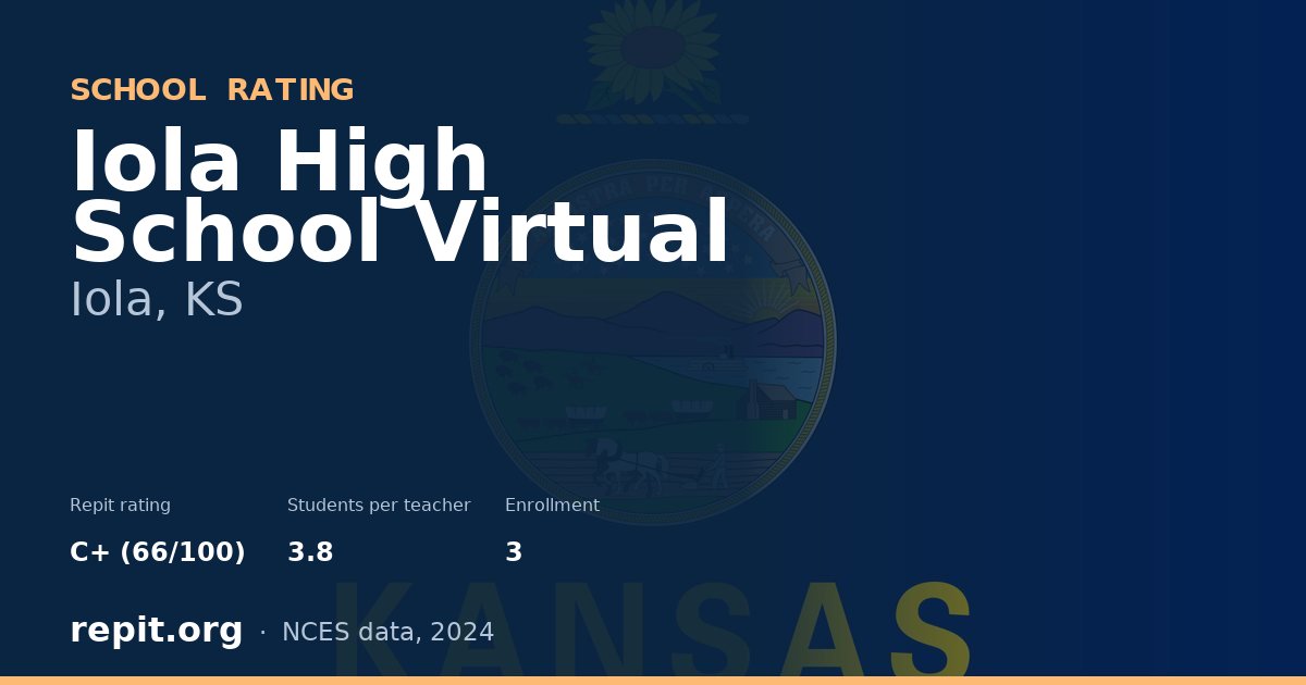 Iola High School Virtual, Iola, KS — Repit school rating C+ (66/100)