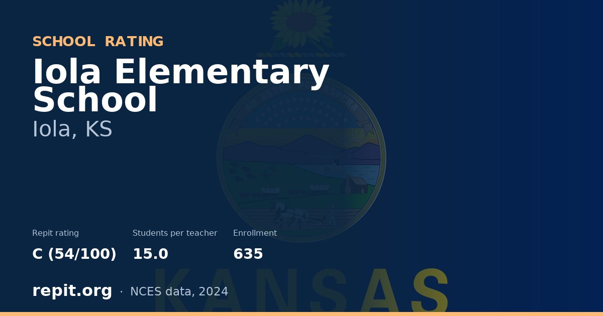 Iola Elementary School, Iola, KS — Repit school rating C (54/100)