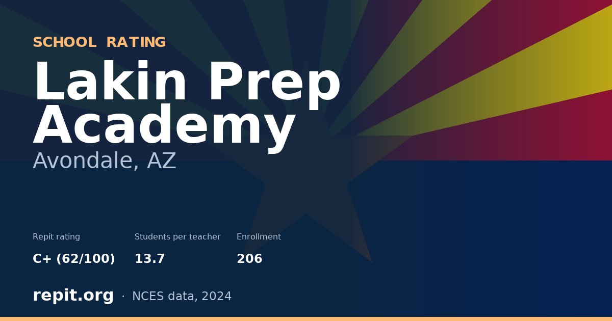 Lakin Prep Academy, Avondale, AZ — Repit school rating C+ (62/100)