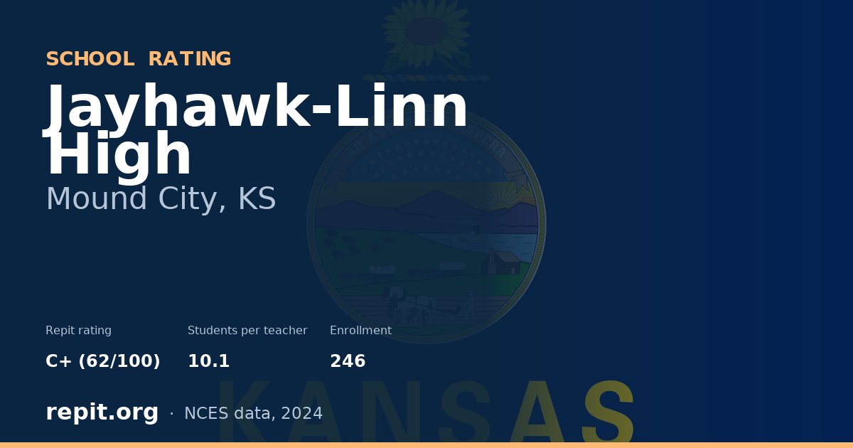 Jayhawk-Linn High, Mound City, KS — Repit school rating C+ (62/100)