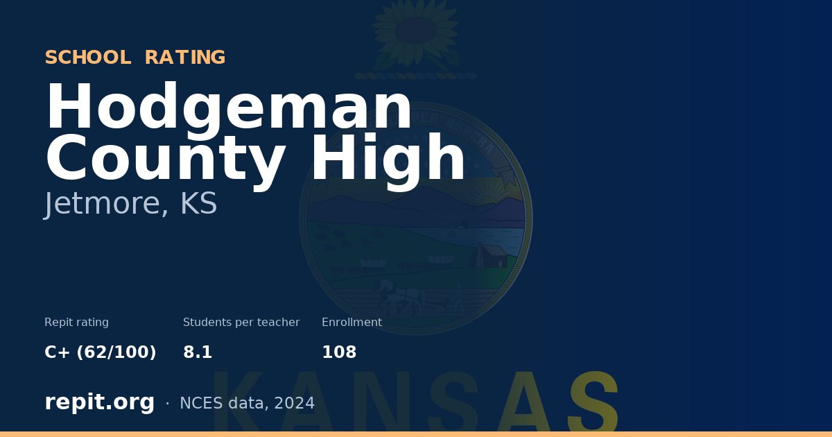 Hodgeman County High, Jetmore, KS — Repit school rating C+ (62/100)