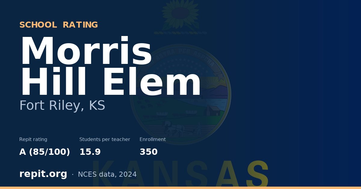 Morris Hill Elem, Fort Riley, KS — Repit school rating A (85/100)