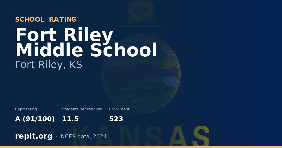 Fort Riley Middle School, Fort Riley, KS — Repit school rating A (91/100)