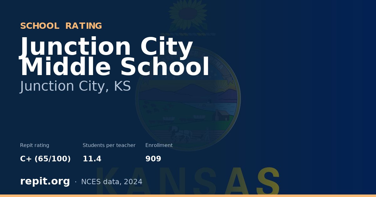 Junction City Middle School, Junction City, KS — Repit school rating C+ (65/100)
