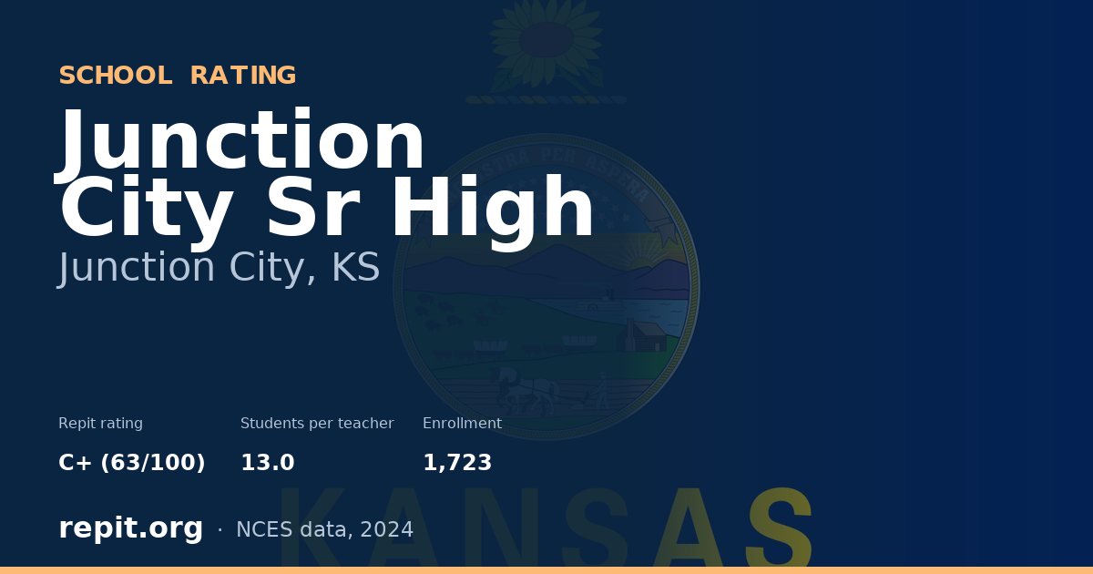 Junction City Sr High, Junction City, KS — Repit school rating C+ (63/100)