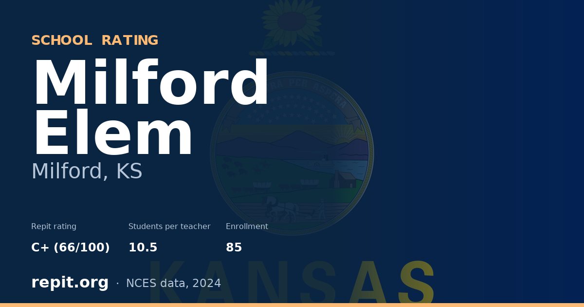 Milford Elem, Milford, KS — Repit school rating C+ (66/100)