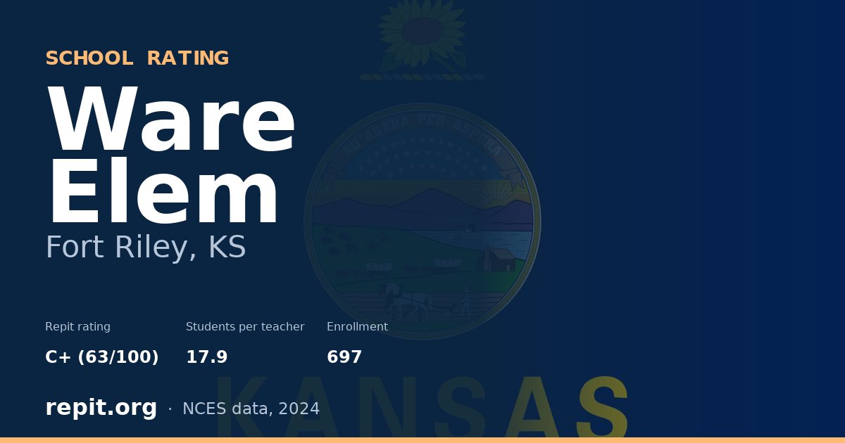 Ware Elem, Fort Riley, KS — Repit school rating C+ (63/100)