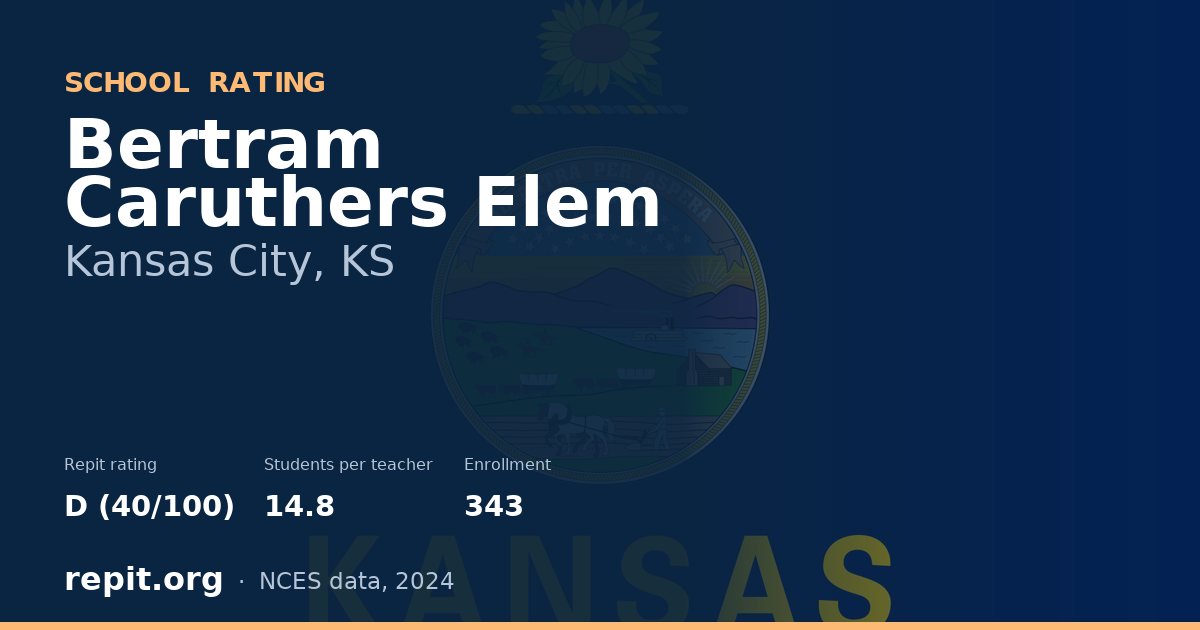 Bertram Caruthers Elem, Kansas City, KS — Repit school rating D (40/100)