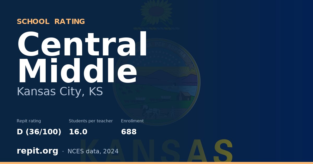 Central Middle, Kansas City, KS — Repit school rating D (36/100)