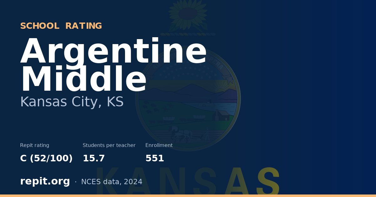 Argentine Middle, Kansas City, KS — Repit school rating C (52/100)