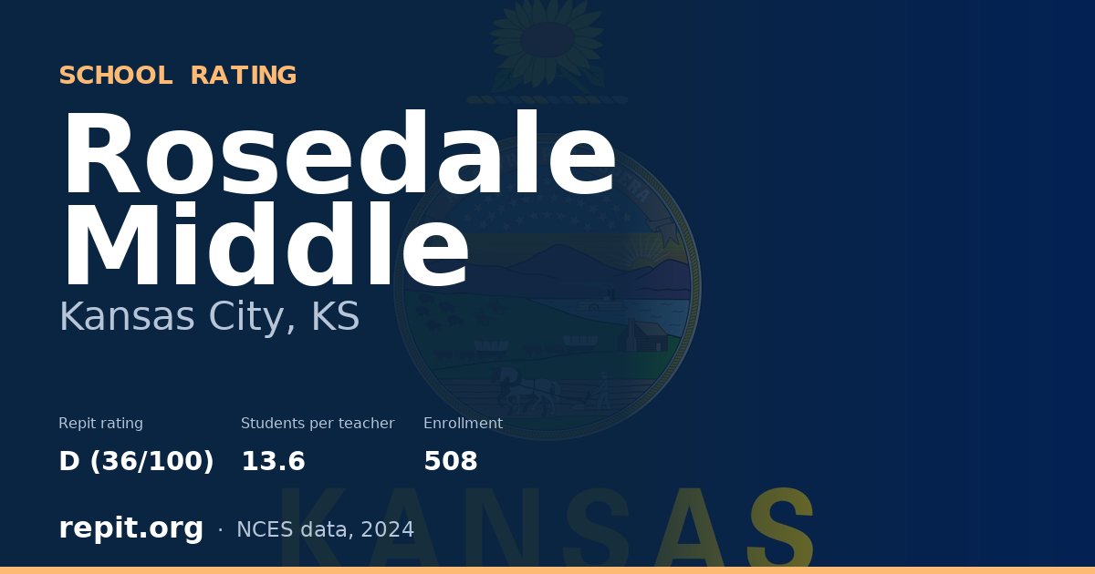 Rosedale Middle, Kansas City, KS — Repit school rating D (36/100)