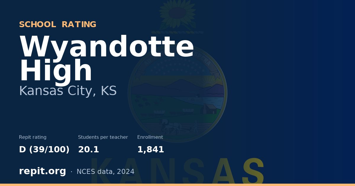 Wyandotte High, Kansas City, KS — Repit school rating D (39/100)