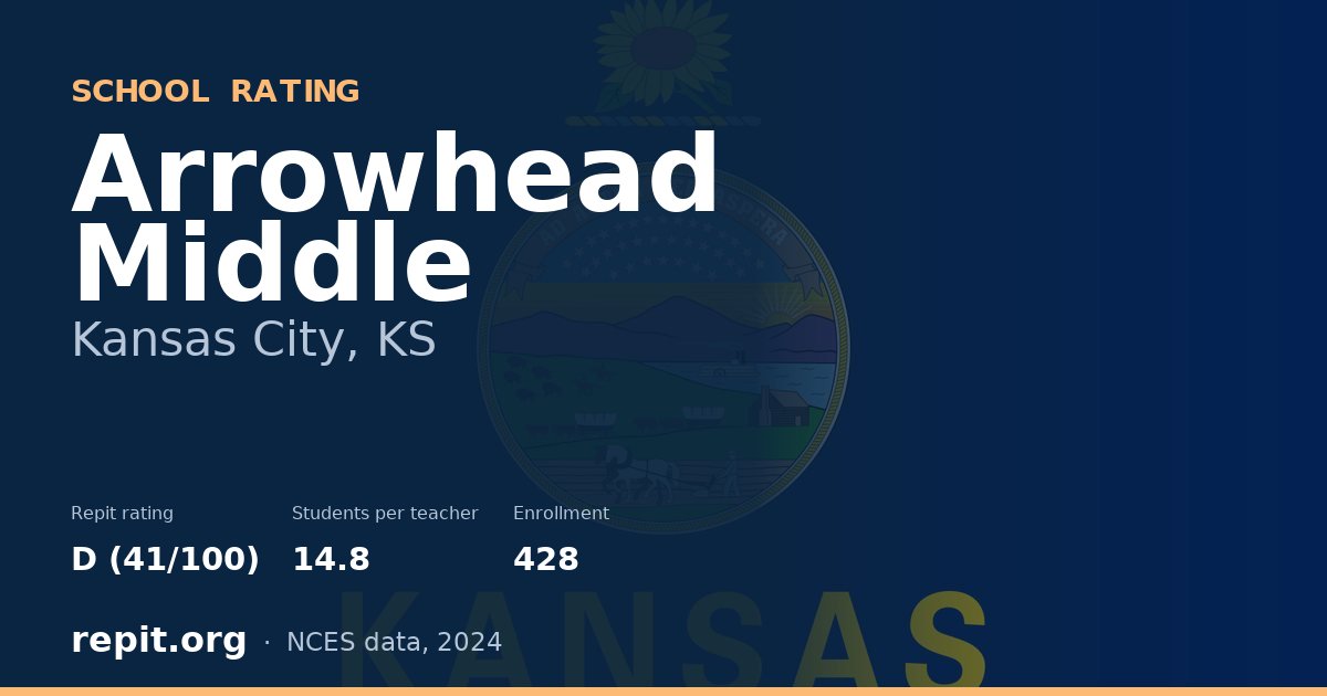 Arrowhead Middle, Kansas City, KS — Repit school rating D (41/100)