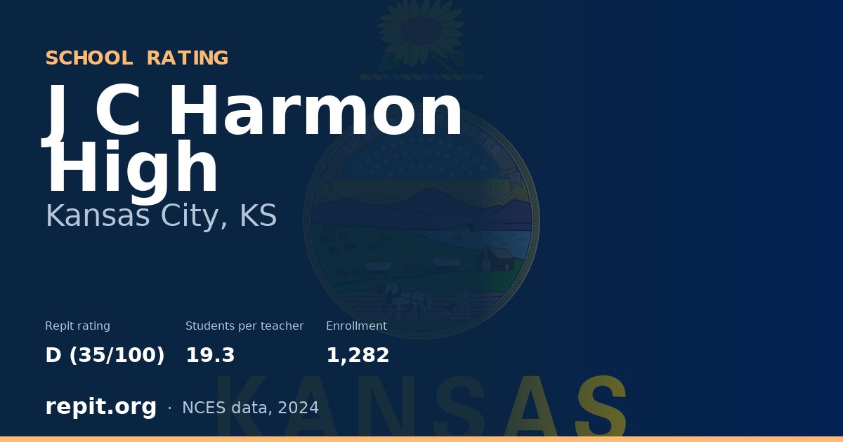 J C Harmon High, Kansas City, KS — Repit school rating D (35/100)