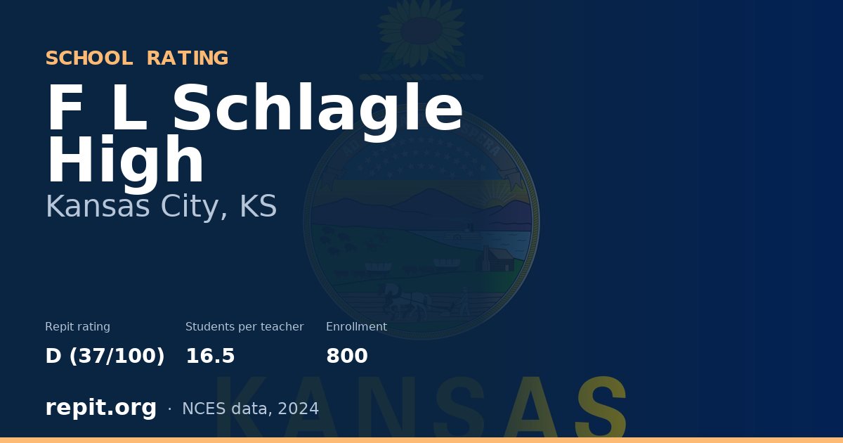 F L Schlagle High, Kansas City, KS — Repit school rating D (37/100)