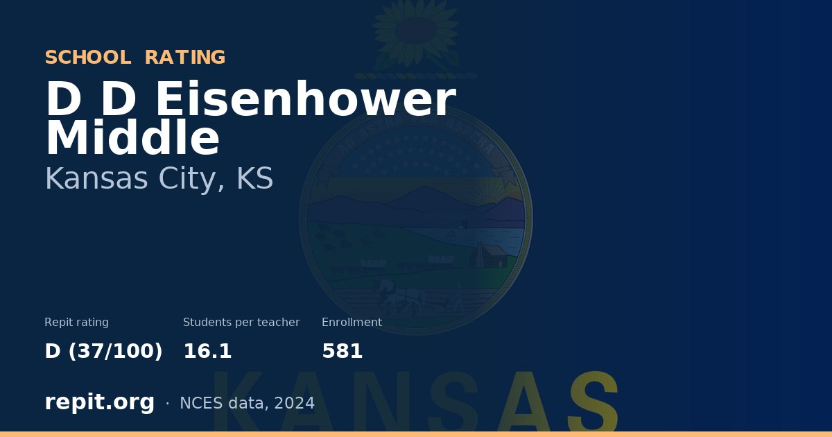 D D Eisenhower Middle, Kansas City, KS — Repit school rating D (37/100)