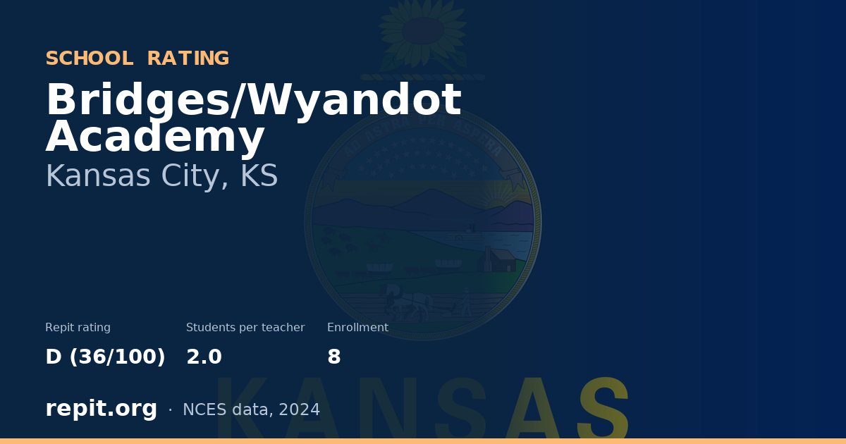 Bridges/Wyandot Academy, Kansas City, KS — Repit school rating D (36/100)