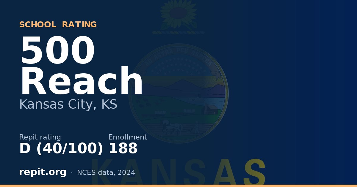 500 Reach, Kansas City, KS — Repit school rating D (40/100)