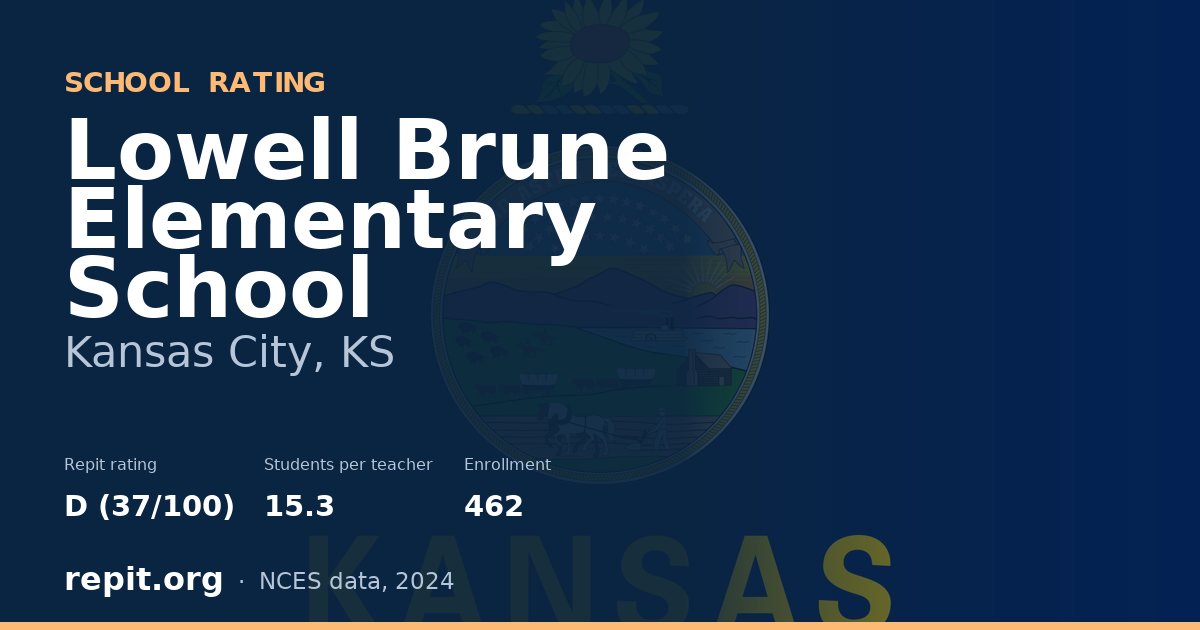 Lowell Brune Elementary School, Kansas City, KS — Repit school rating D (37/100)