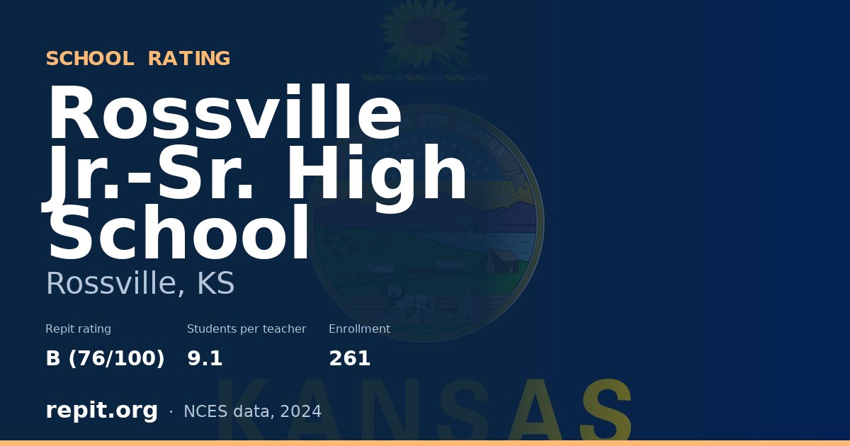 Rossville Jr.-Sr. High School, Rossville, KS — Repit school rating B (76/100)