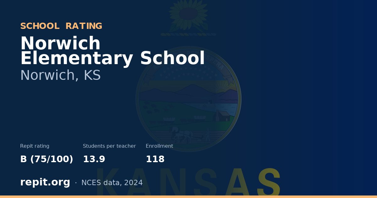 Norwich Elementary School, Norwich, KS — Repit school rating B (75/100)