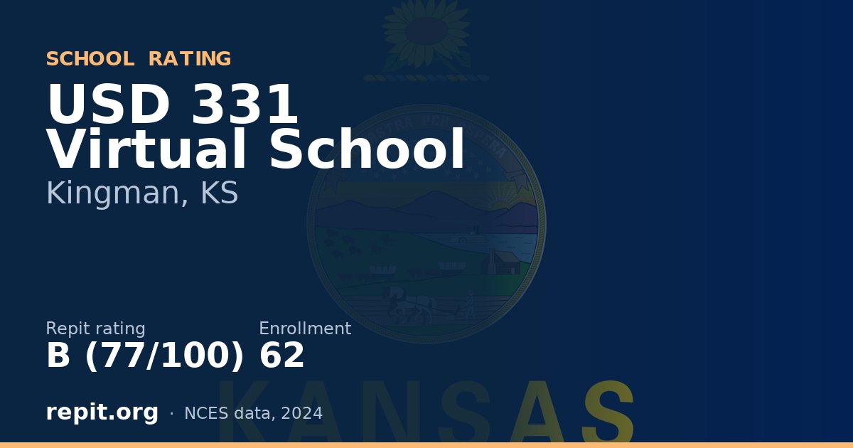 USD 331 Virtual School, Kingman, KS — Repit school rating B (77/100)