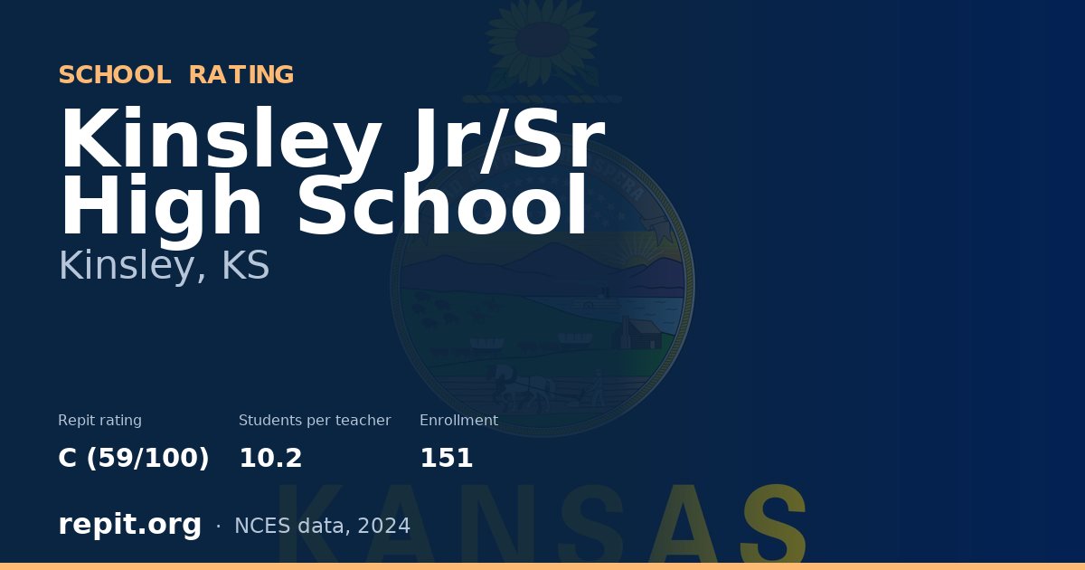 Kinsley Jr/Sr High School, Kinsley, KS — Repit school rating C (59/100)