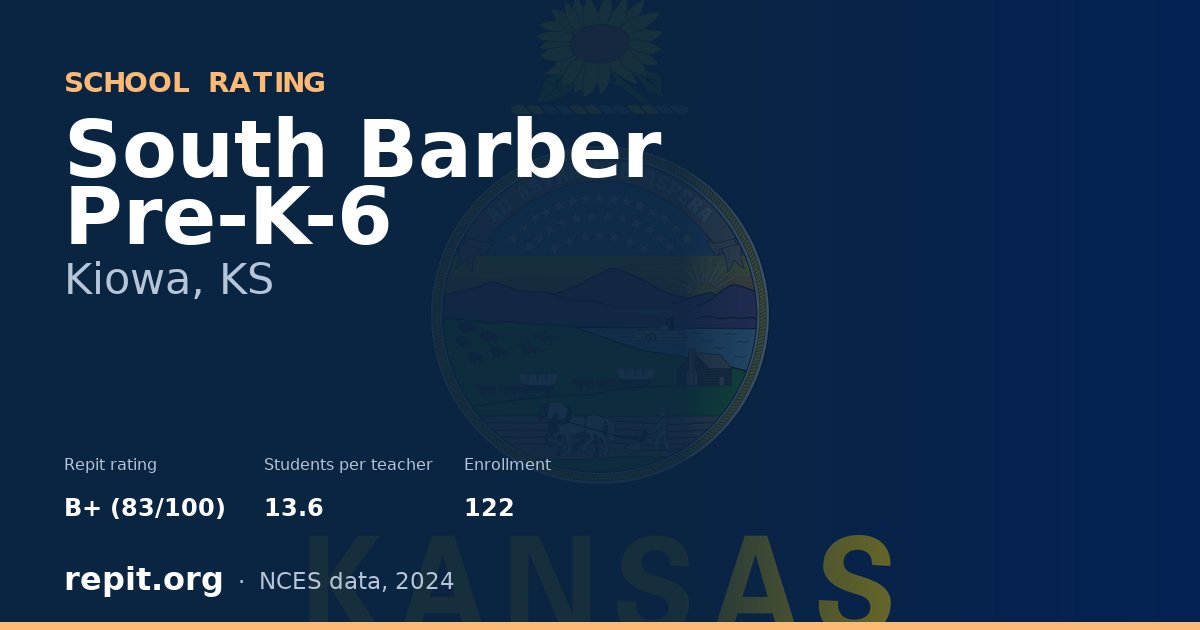 South Barber Pre-K-6, Kiowa, KS — Repit school rating B+ (83/100)
