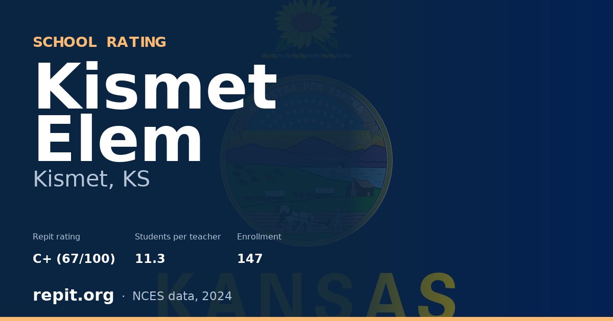 Kismet Elem, Kismet, KS — Repit school rating C+ (67/100)