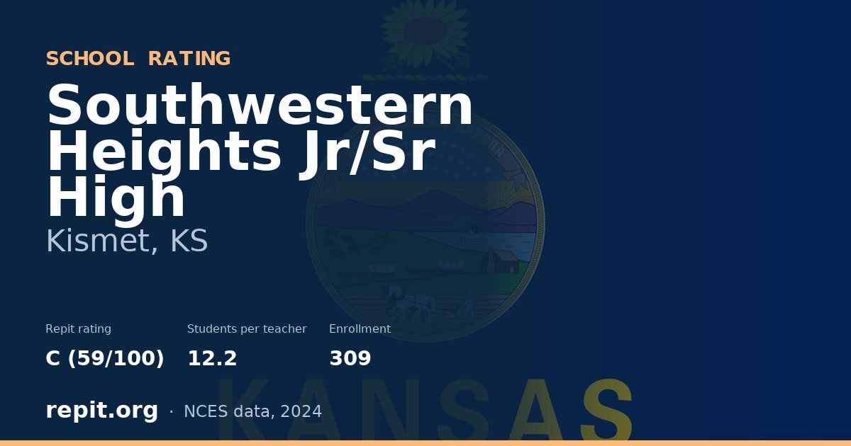 Southwestern Heights Jr/Sr High, Kismet, KS — Repit school rating C (59/100)