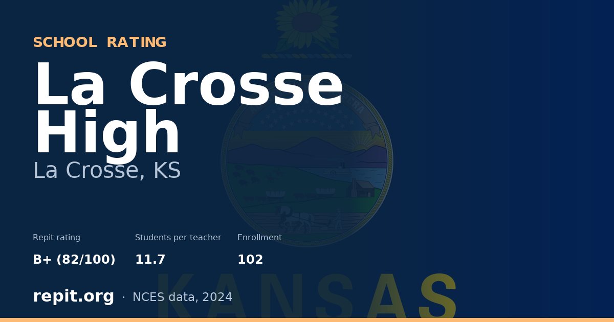 La Crosse High, La Crosse, KS — Repit school rating B+ (82/100)