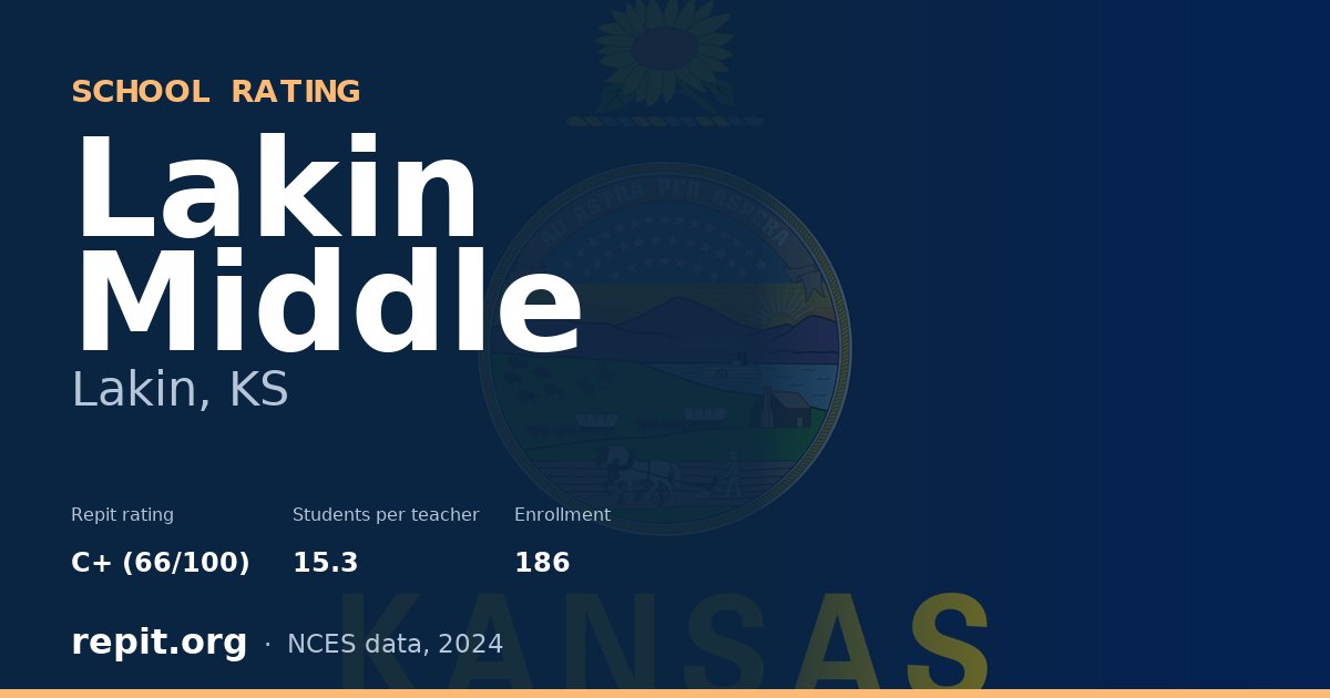 Lakin Middle, Lakin, KS — Repit school rating C+ (66/100)