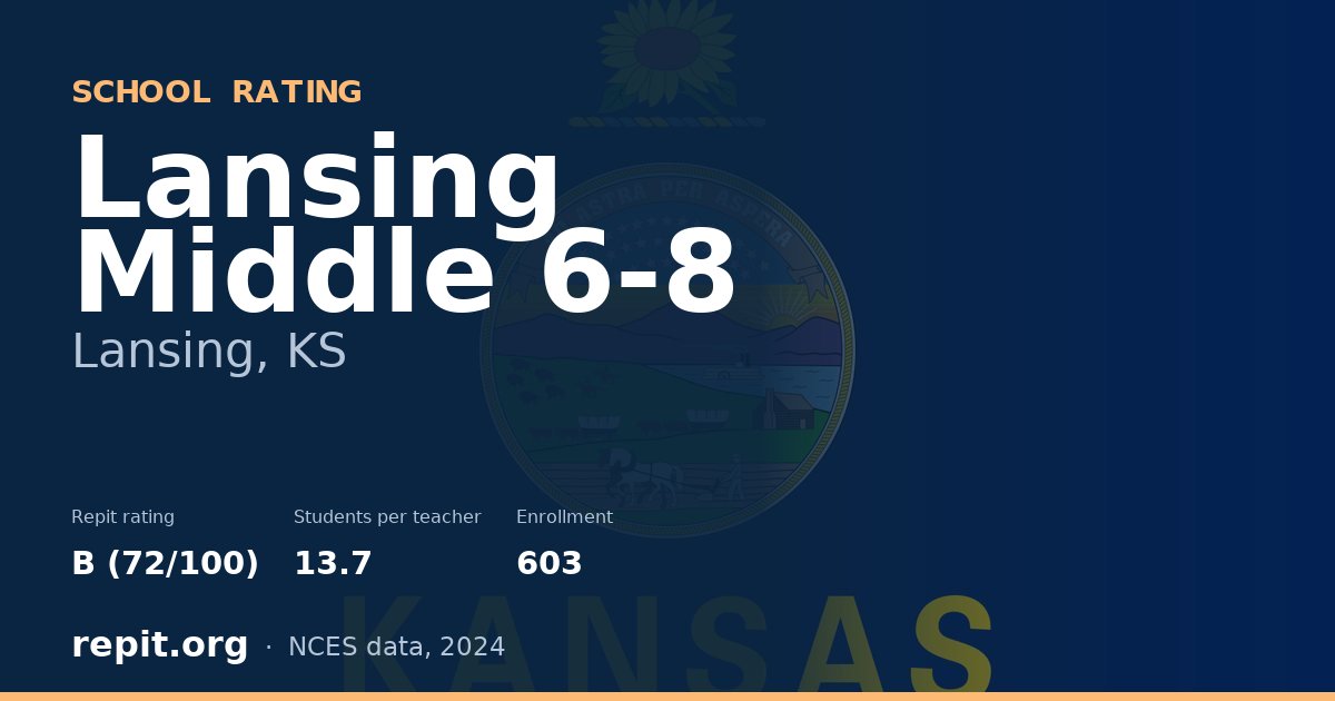 Lansing Middle 6-8, Lansing, KS — Repit school rating B (72/100)