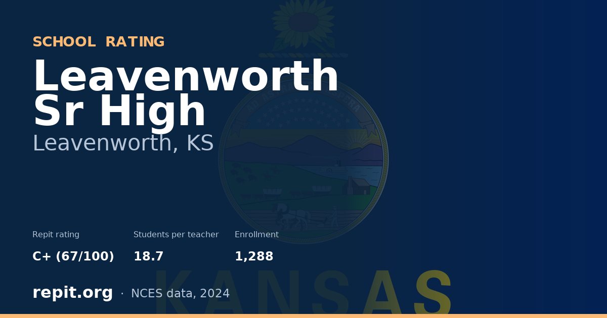 Leavenworth Sr High, Leavenworth, KS — Repit school rating C+ (67/100)