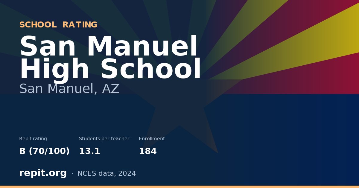 San Manuel High School, San Manuel, AZ — Repit school rating B (70/100)