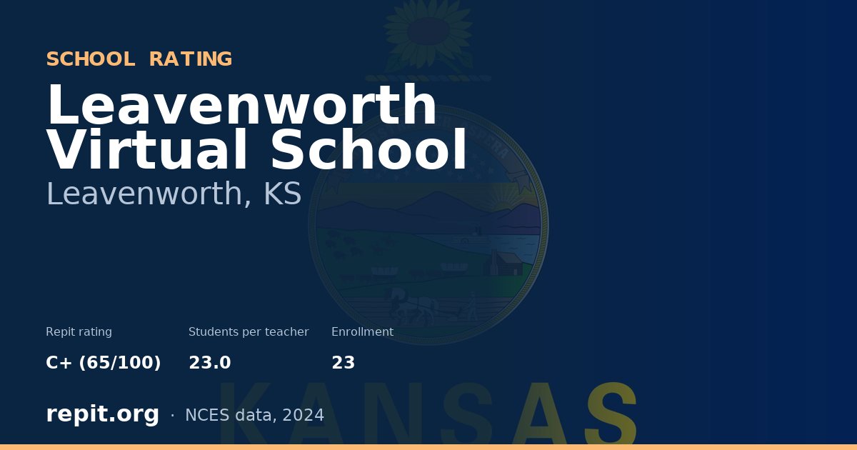 Leavenworth Virtual School, Leavenworth, KS — Repit school rating C+ (65/100)
