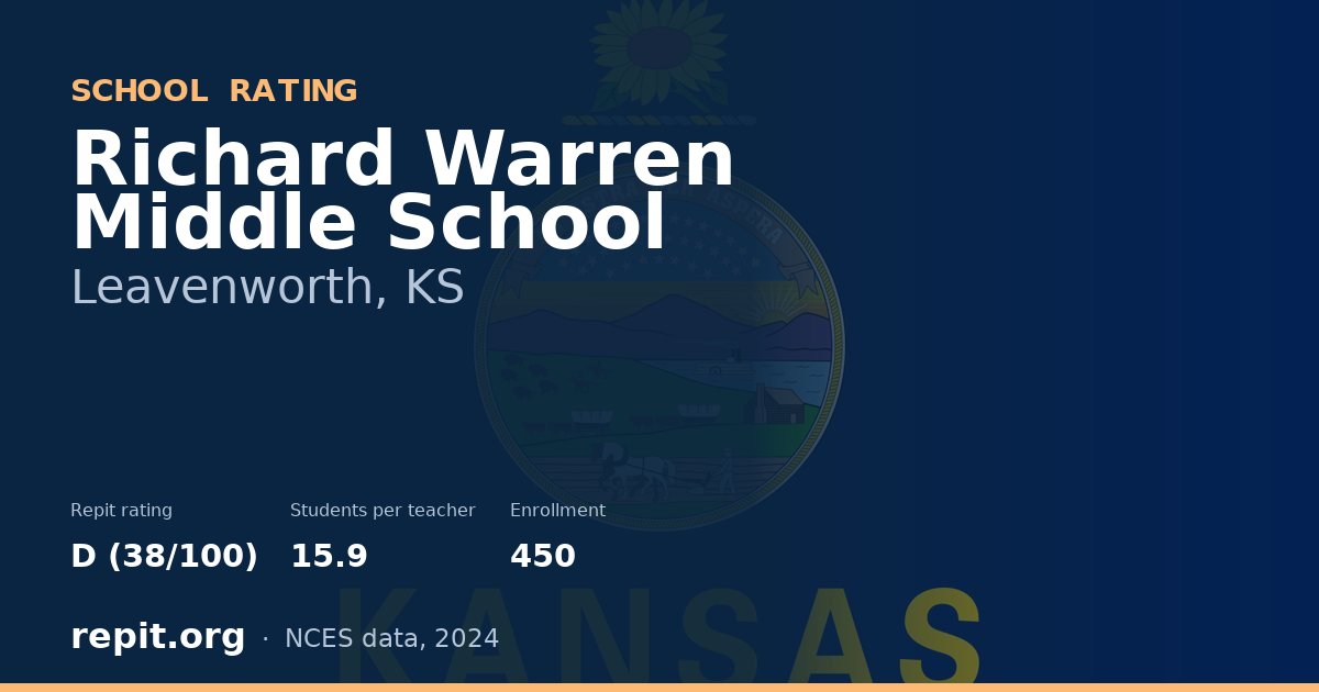 Richard Warren Middle School, Leavenworth, KS — Repit school rating D (38/100)