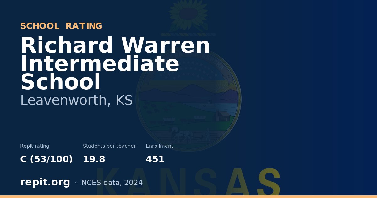 Richard Warren Intermediate School, Leavenworth, KS — Repit school rating C (53/100)